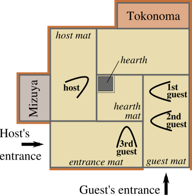 tatami mat